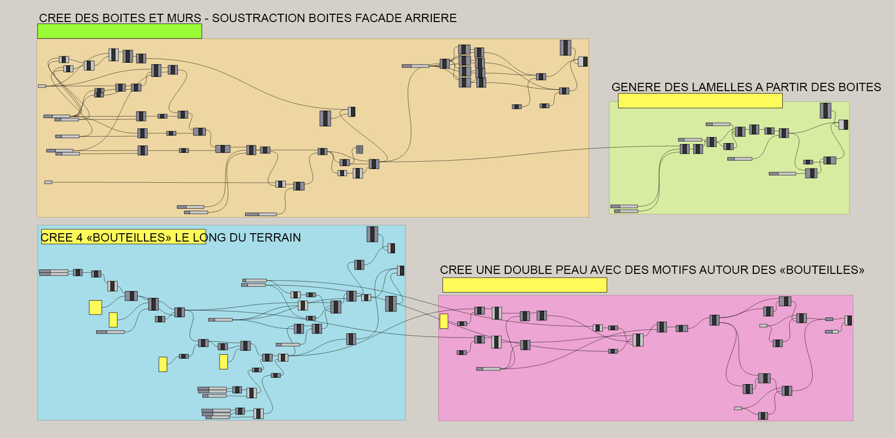 code-explique