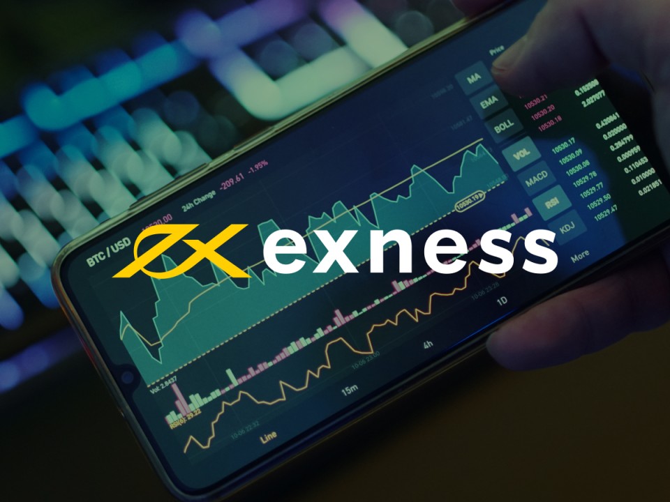 Mastering Exness News Trading for Success Mastering Exness News Trading for Success