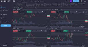 The Ultimate Guide to PrimeXBT Trading Platform 5 The Ultimate Guide to PrimeXBT Trading Platform 5